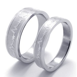 Bague En Titane De Qualité Supérieure, Design Professionnel Et Brillance Des Couleurs